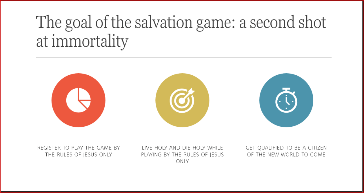goal of game of salvation